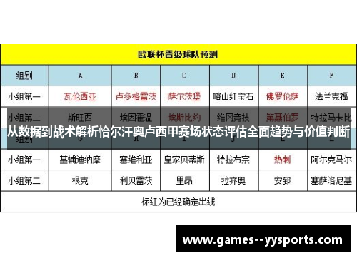 从数据到战术解析恰尔汗奥卢西甲赛场状态评估全面趋势与价值判断