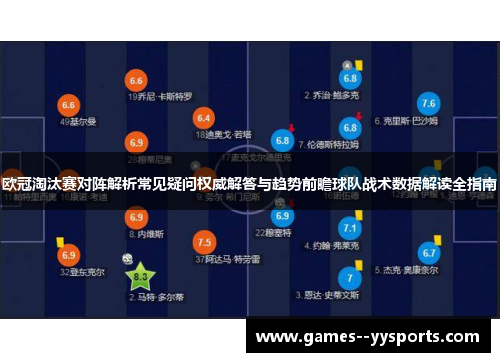 欧冠淘汰赛对阵解析常见疑问权威解答与趋势前瞻球队战术数据解读全指南