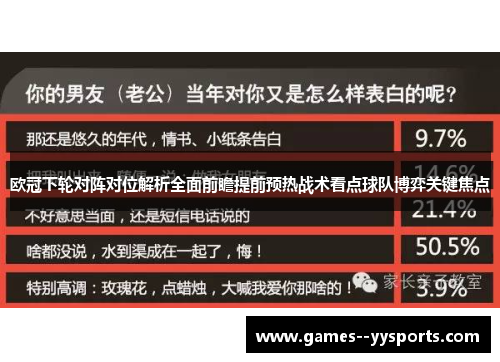 欧冠下轮对阵对位解析全面前瞻提前预热战术看点球队博弈关键焦点